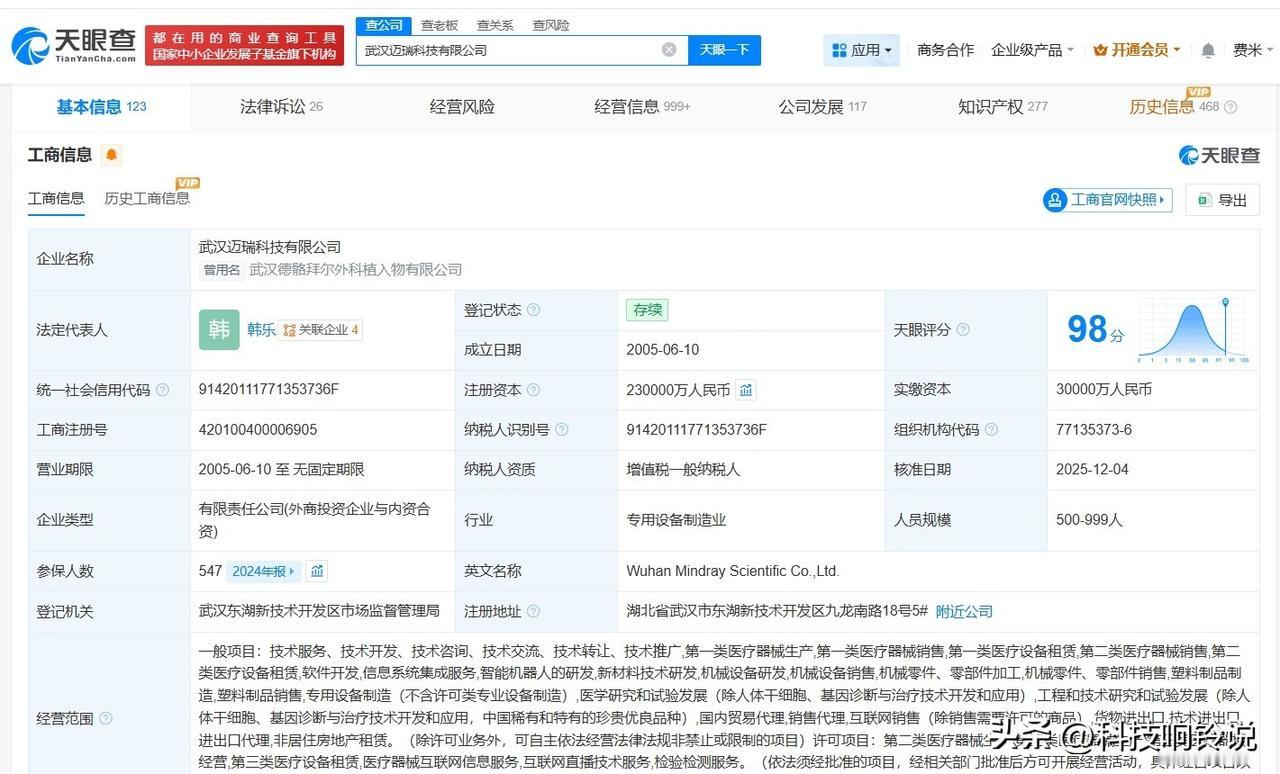 【武汉迈瑞科技公司增资至23亿 增幅约667%】
天眼查App显示，近日，武汉迈
