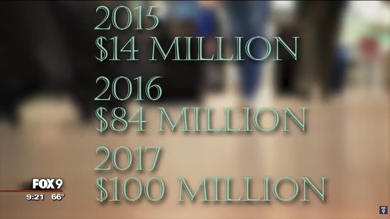 🇺🇸🇸🇴 明尼苏达州的索马里诈骗案多年来早已是公开的秘密

早在2018