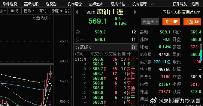 伊朗准备封锁霍尔木兹海峡，原油竟然没涨？我朋友开玩笑说道：凭什么涨，拿嘴封锁都要