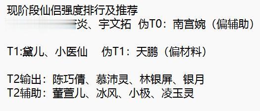 现阶段仙侣强度排行，以上纯属个人观点，欢迎大家讨论