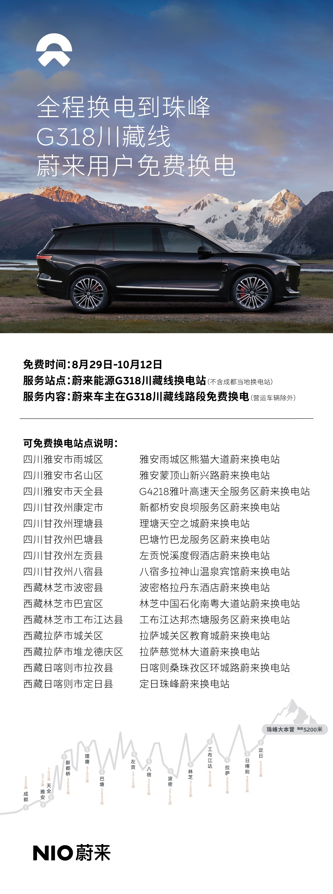 妈呀 话音刚落，蔚来也有这个自驾318免费换电了。8月29到10月12日，我如果