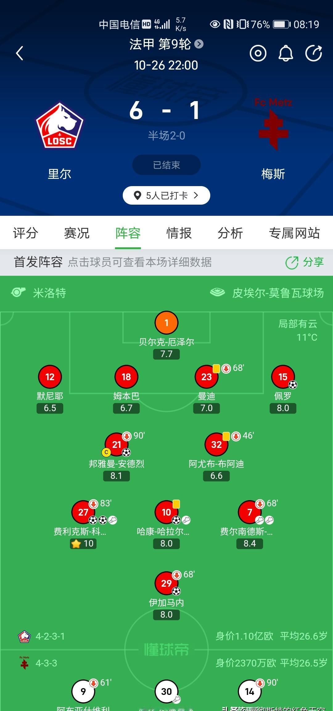 曼联盯上里尔18岁中场布阿迪，不是冲着名气，是看中他脚底有根、跑动不停。
他不是