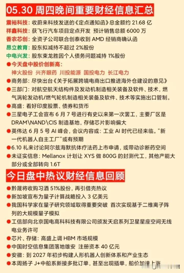 5月30日晚间重要公告集合整理！这些公司发布重大风险提示！
（1）利好公告：风华