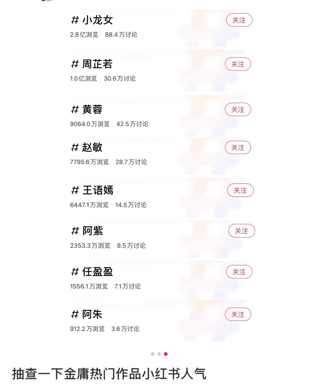 刘亦菲 我们刘亦菲的小龙女断层独爆爆，不限男女