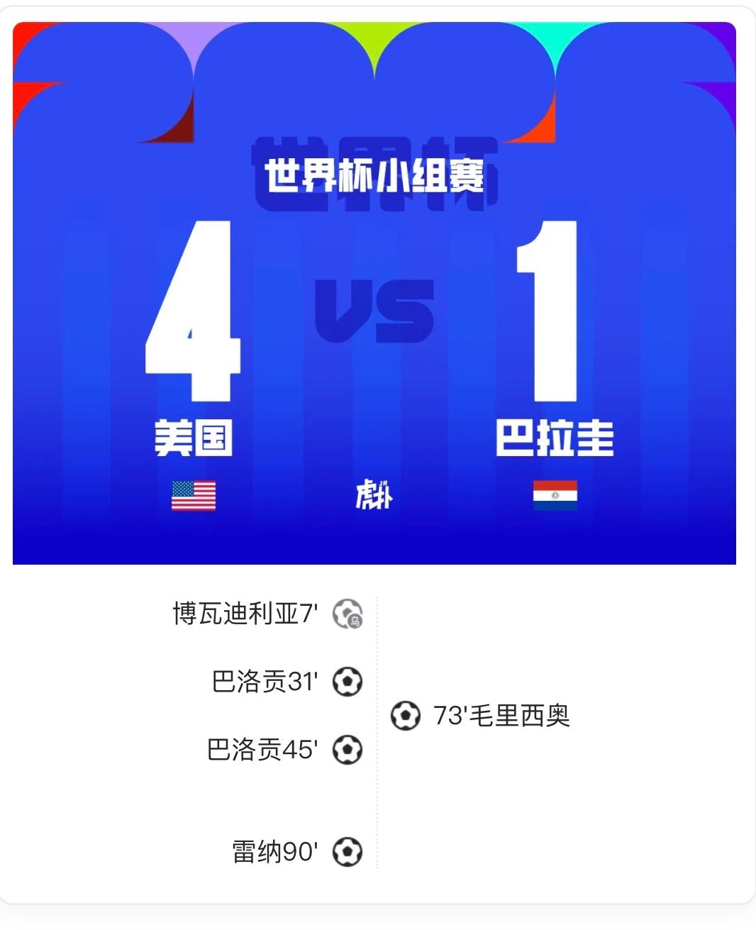 美国队这帮小伙踢球跟下快攻似的，冲击力和观赏性都很好。美职联到处都是这种跑男，毕