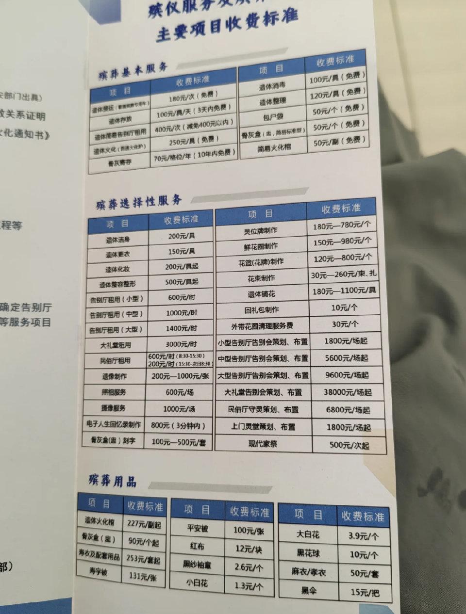 很多人提到骨灰盒，第一反应就是“这种东西不能省”，一定要选最贵的、最好的。可是实