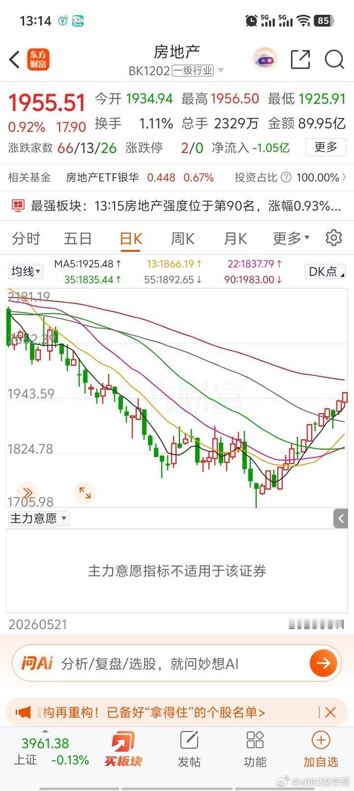 房地产回暖，春江水暖鸭先知，房地产股票开始超跌反弹！上半年炒科技的都买豪宅豪车了