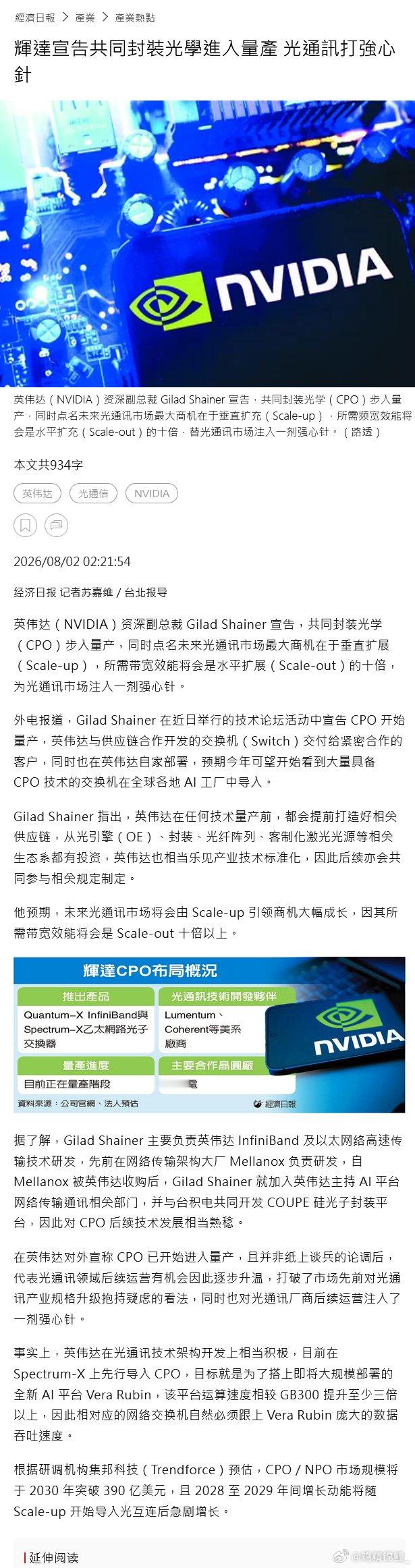 英伟达（NVIDIA）资深副总裁 Gilad Shainer 宣告，共同封装光学