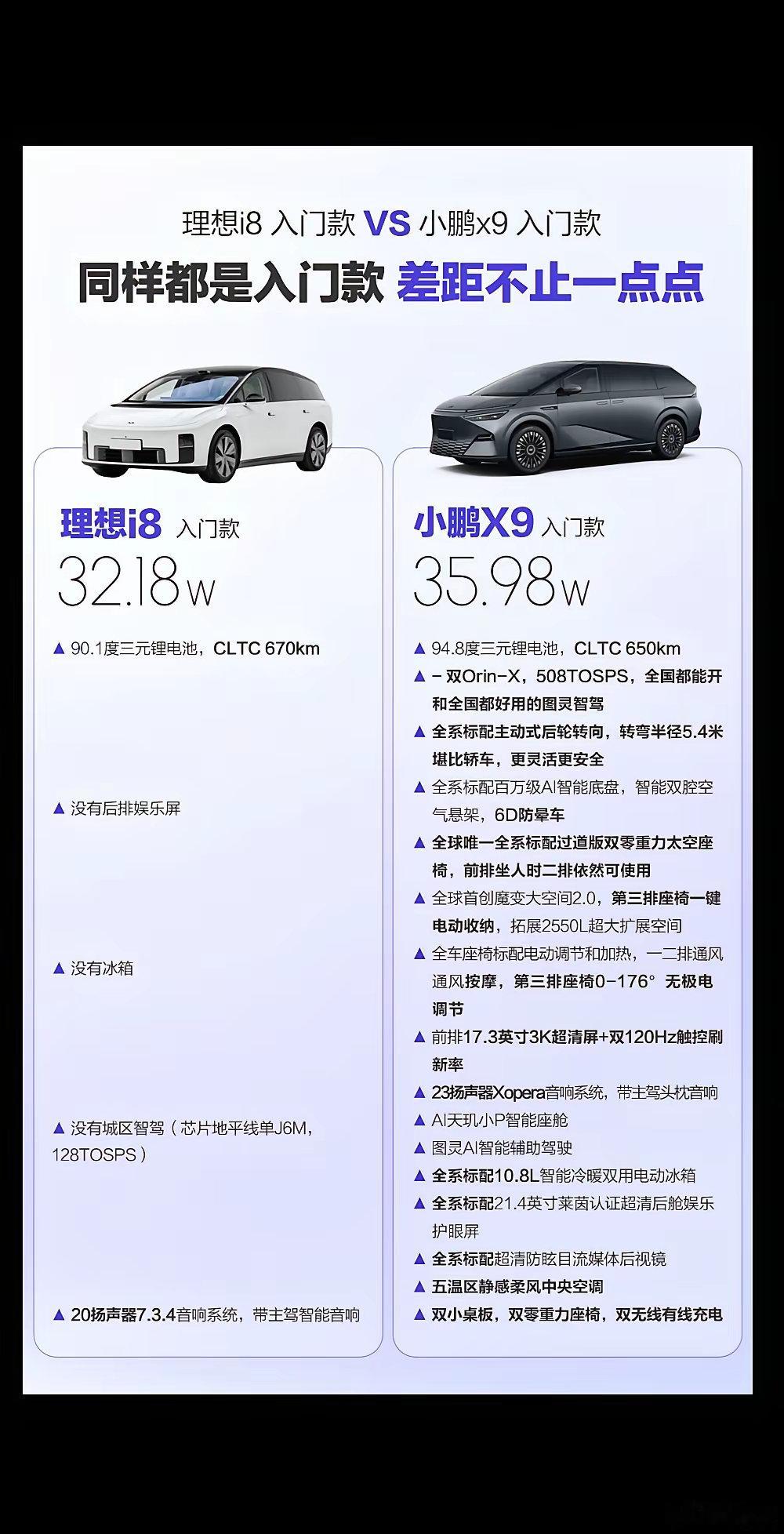 继乐道吃到流量后，小鹏终于反应过来了[doge] ​​​