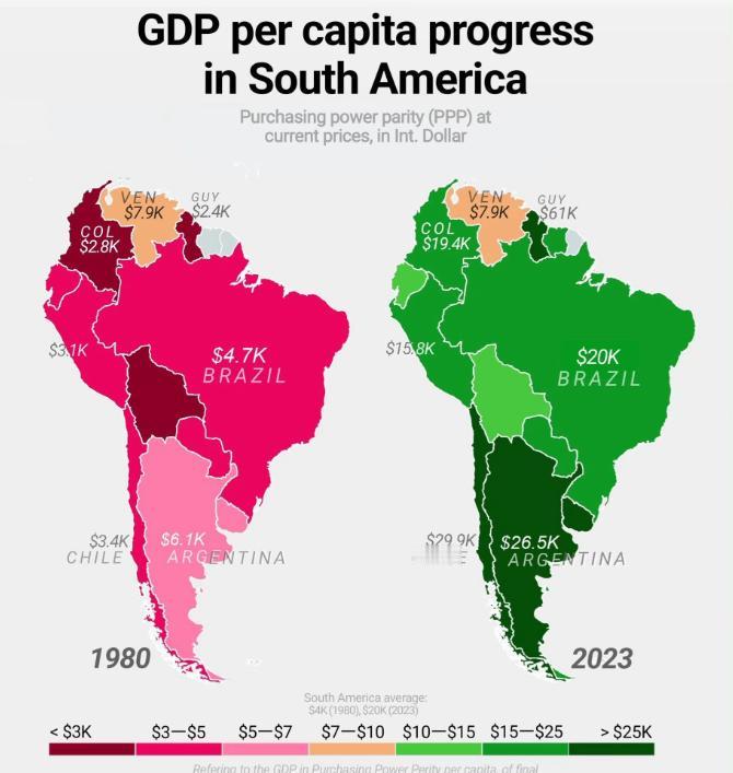 南美有两个国家的命运很有意思，一个是智利，一个是委内瑞拉。这两个国家都曾经经历过