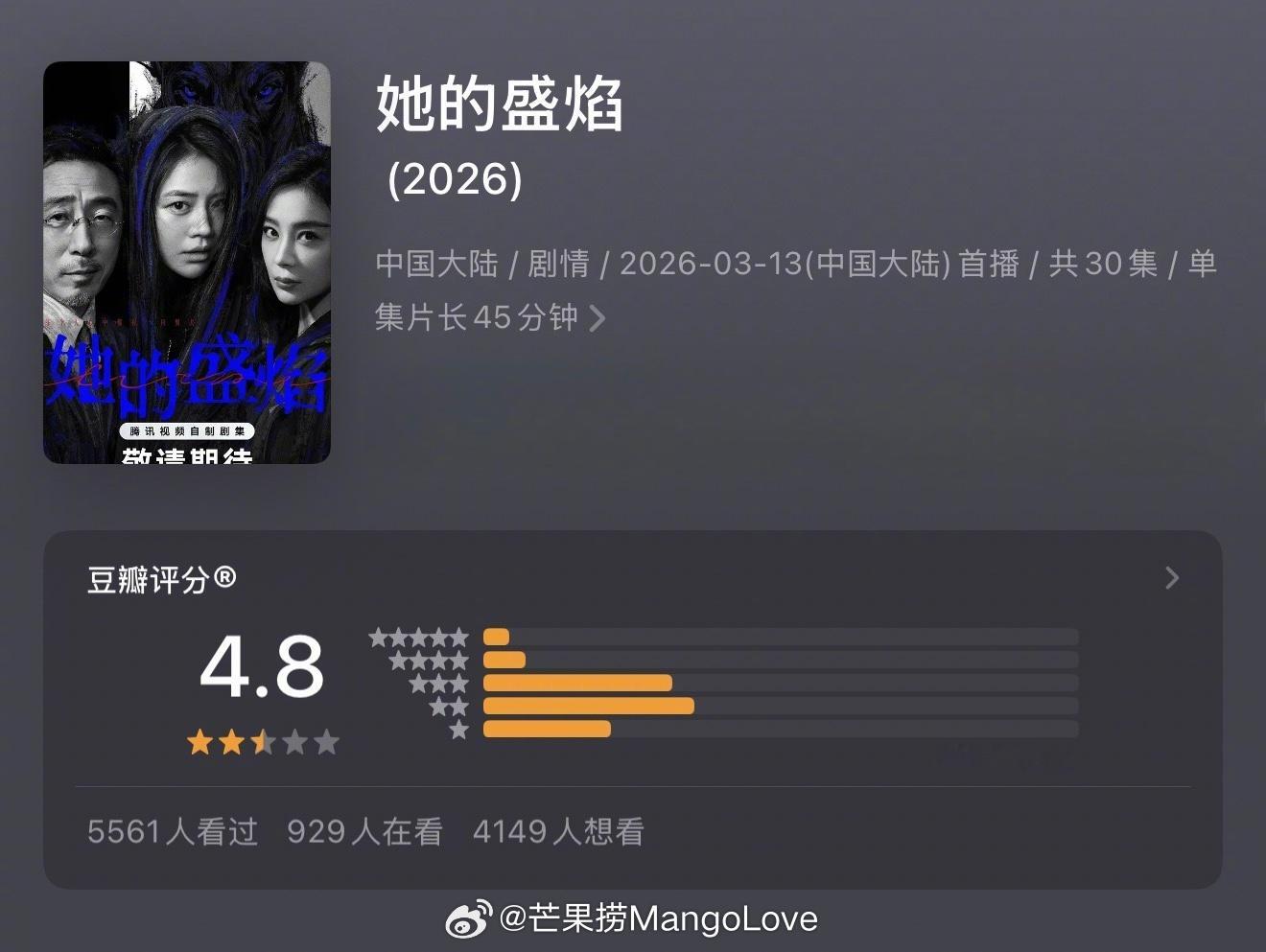 近期热播剧集豆瓣评分开分 佘诗曼 / 谭耀文 / 陈炜 / 周嘉洛 / 许绍雄 