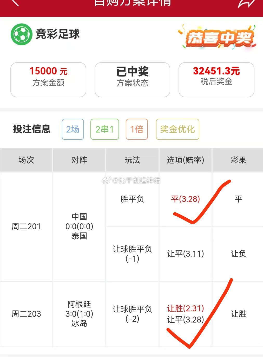 尘埃落定，喜乐满怀，未来可期。 