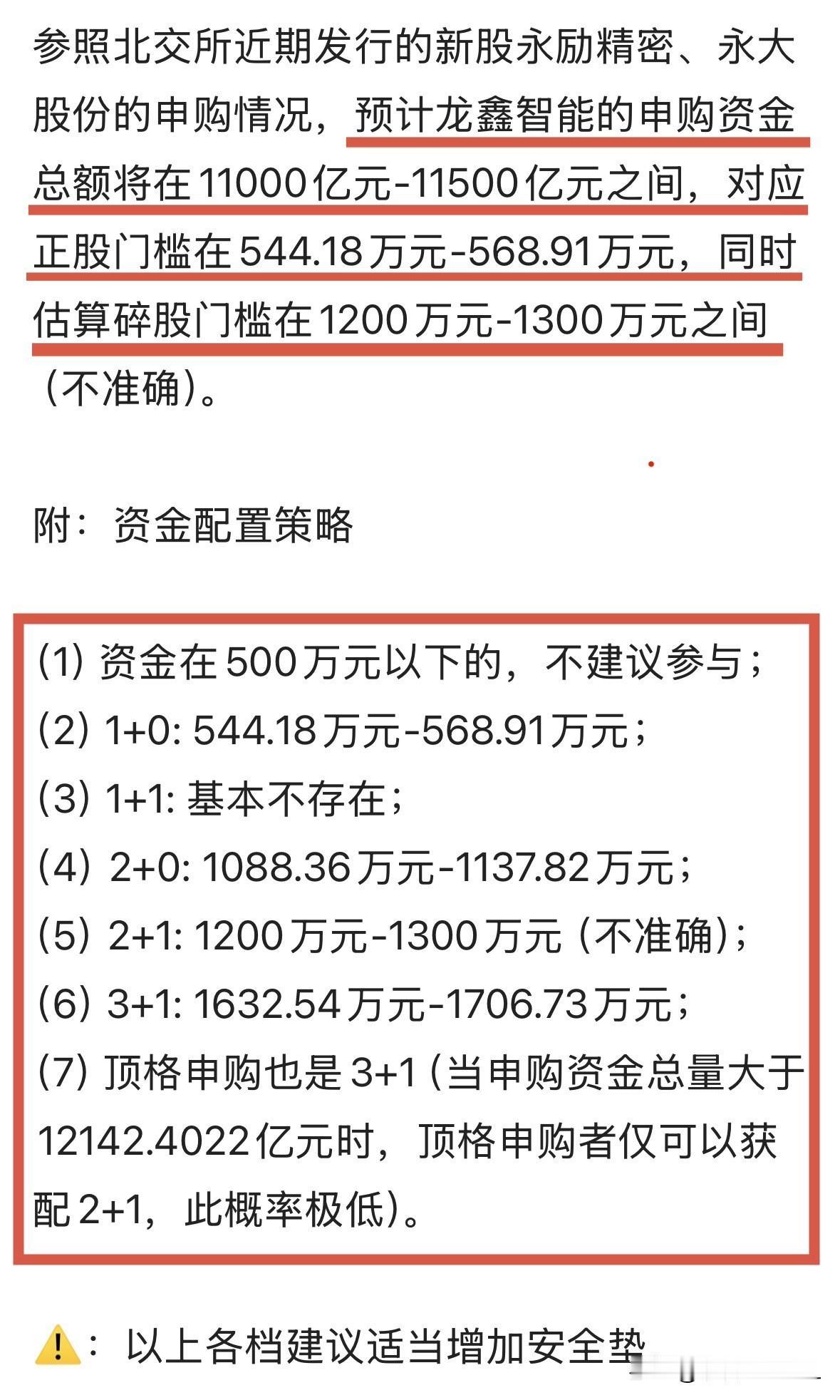快来看，龙鑫智能开奖了！

刚刚过5:30，已有不少网友开始在网上分享了自己的获