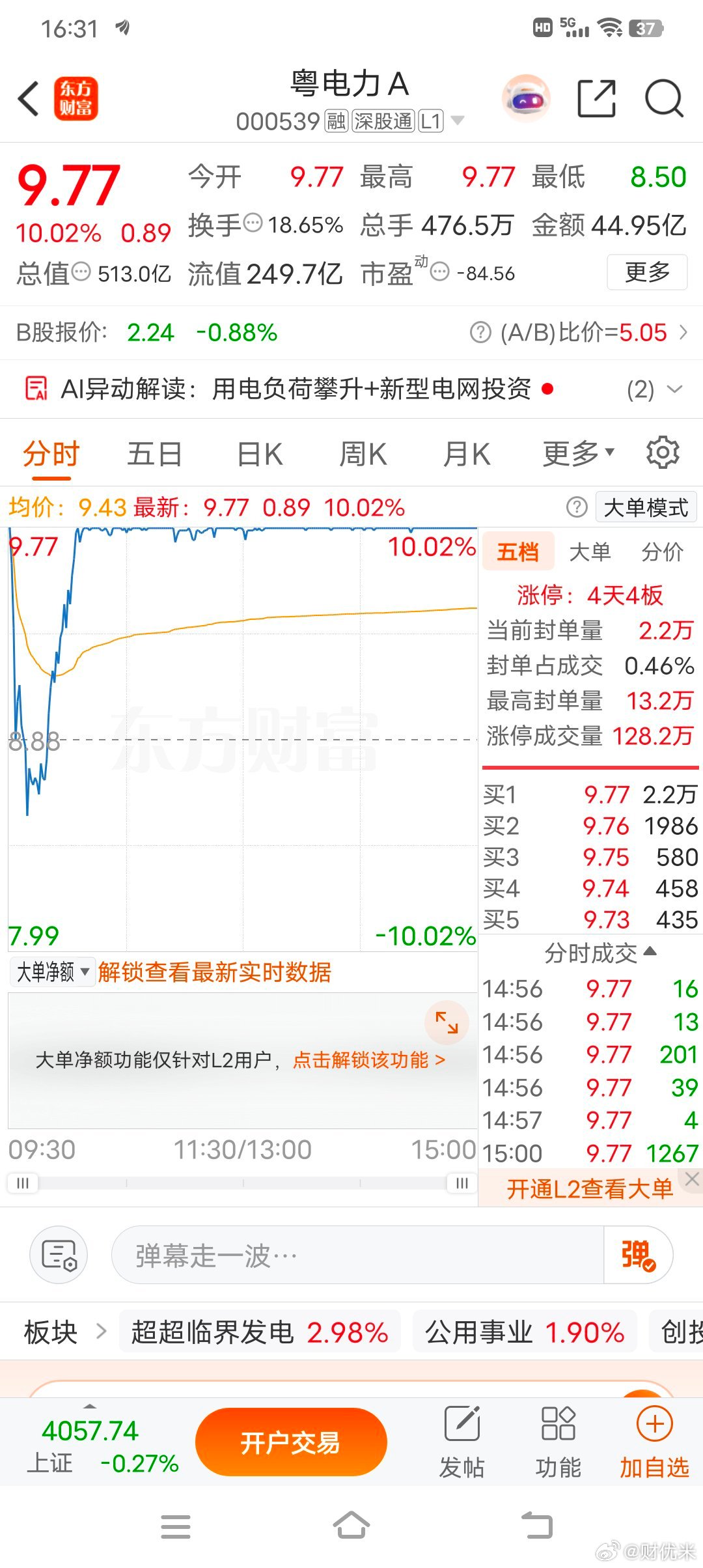 终于收盘了，悬着的心放下了，盘中看到好多个股炸板，也怕自己今天买的两个炸了，结果