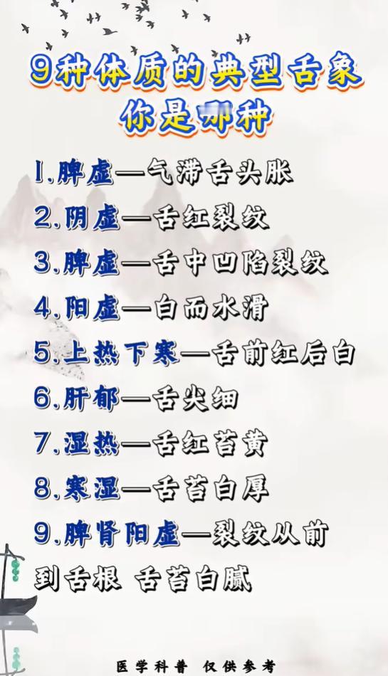 9 种体质舌象对照表，看看你属于哪一种？