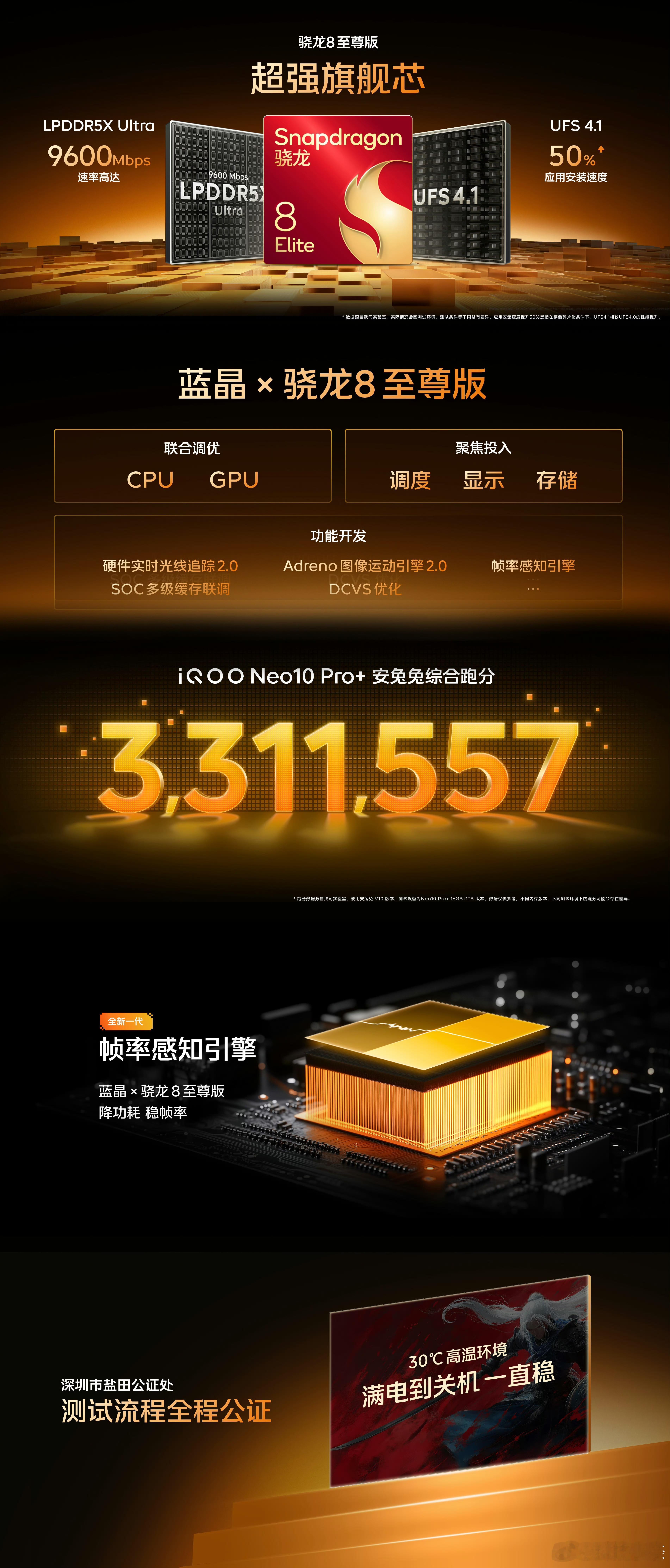 iQOO Neo10 Pro+搭载骁龙8至尊版 + LPDDR5X Ultra 