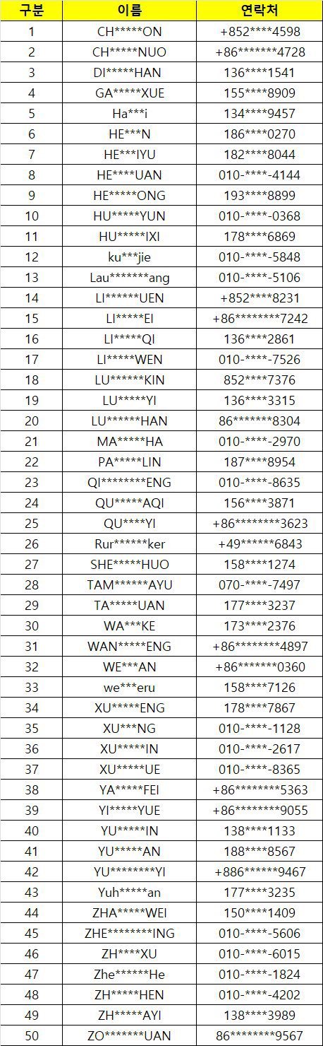 【twi】MEOVV第一次线下粉丝签售，50个名额全是中国人 ​​​