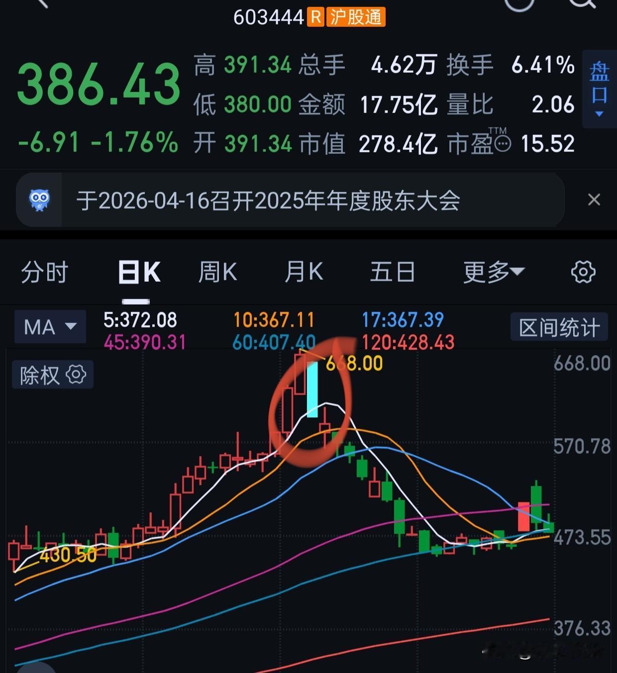 接上一篇啊，其实上一篇的那个条友提出的问题是很好的啊，这种情况很普遍的，就是在高