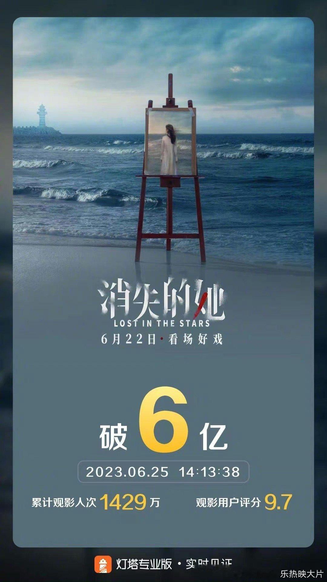 #消失的她实时票房破6亿# 据灯塔专业版实时数据，截至6月25日14时13分，影