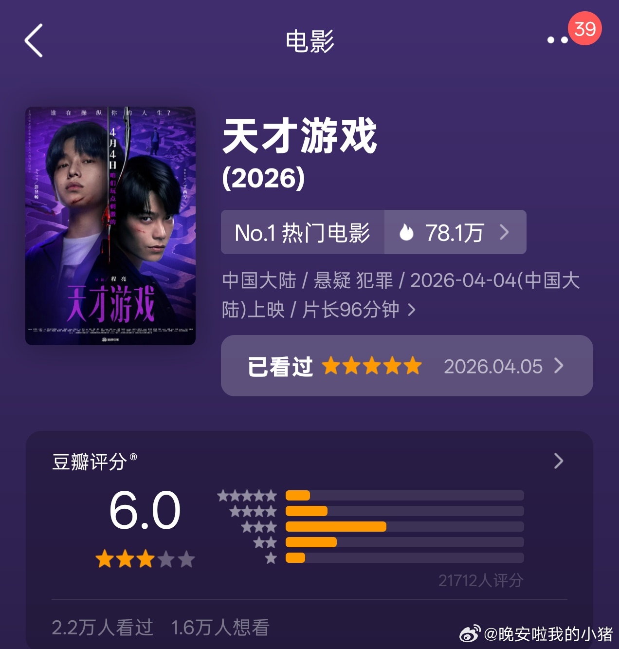 丁禹兮天才游戏豆瓣评分6.0