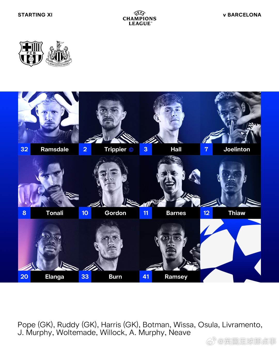 巴萨vs纽卡斯尔联 首发阵容⬇️ 1:45开赛！巴萨首发：13-加西亚、2-坎塞