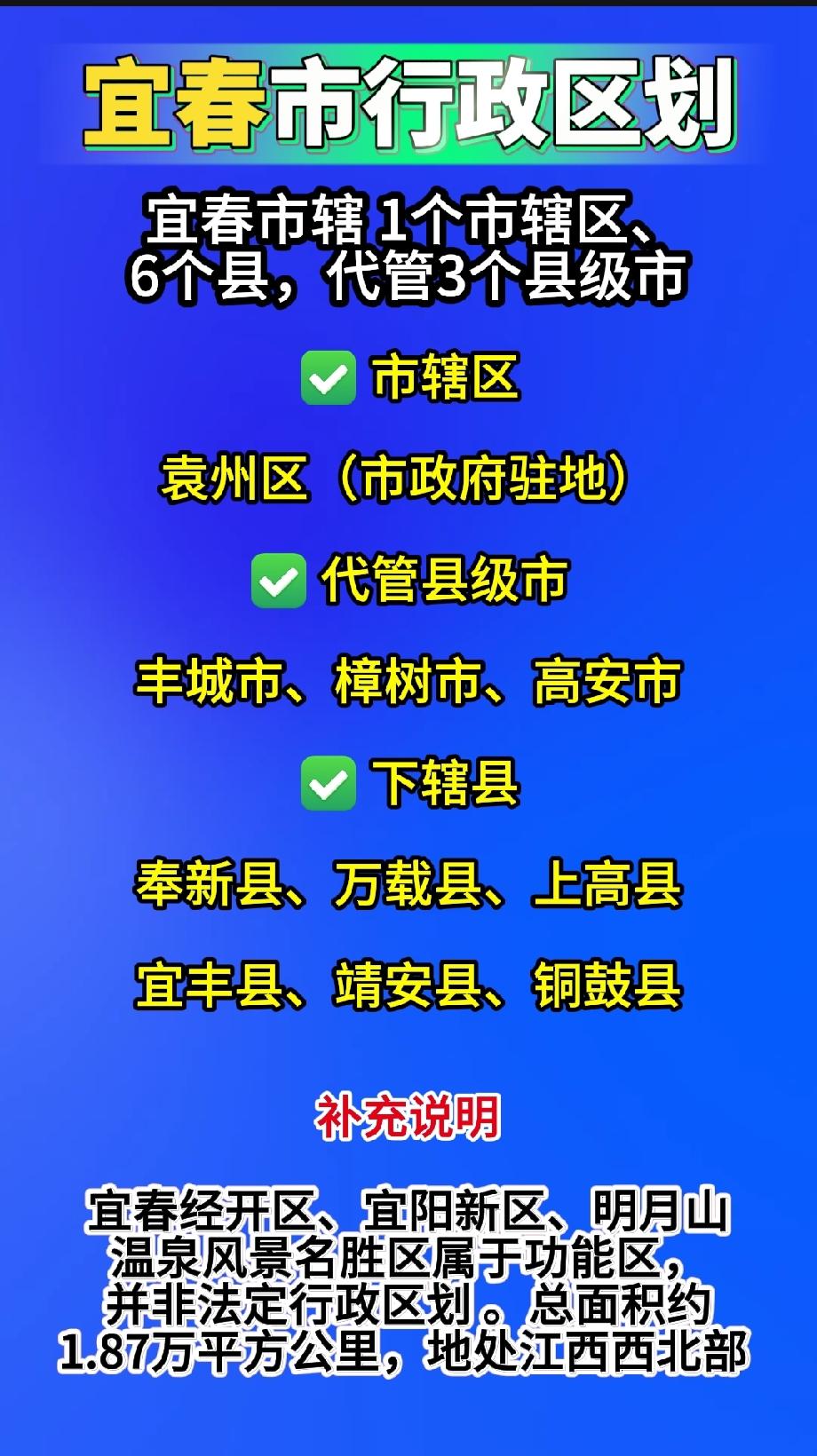 宜春市行政区划
 
宜春市辖 1个市辖区、6个县，代管3个县级市
✅ 市辖区：袁
