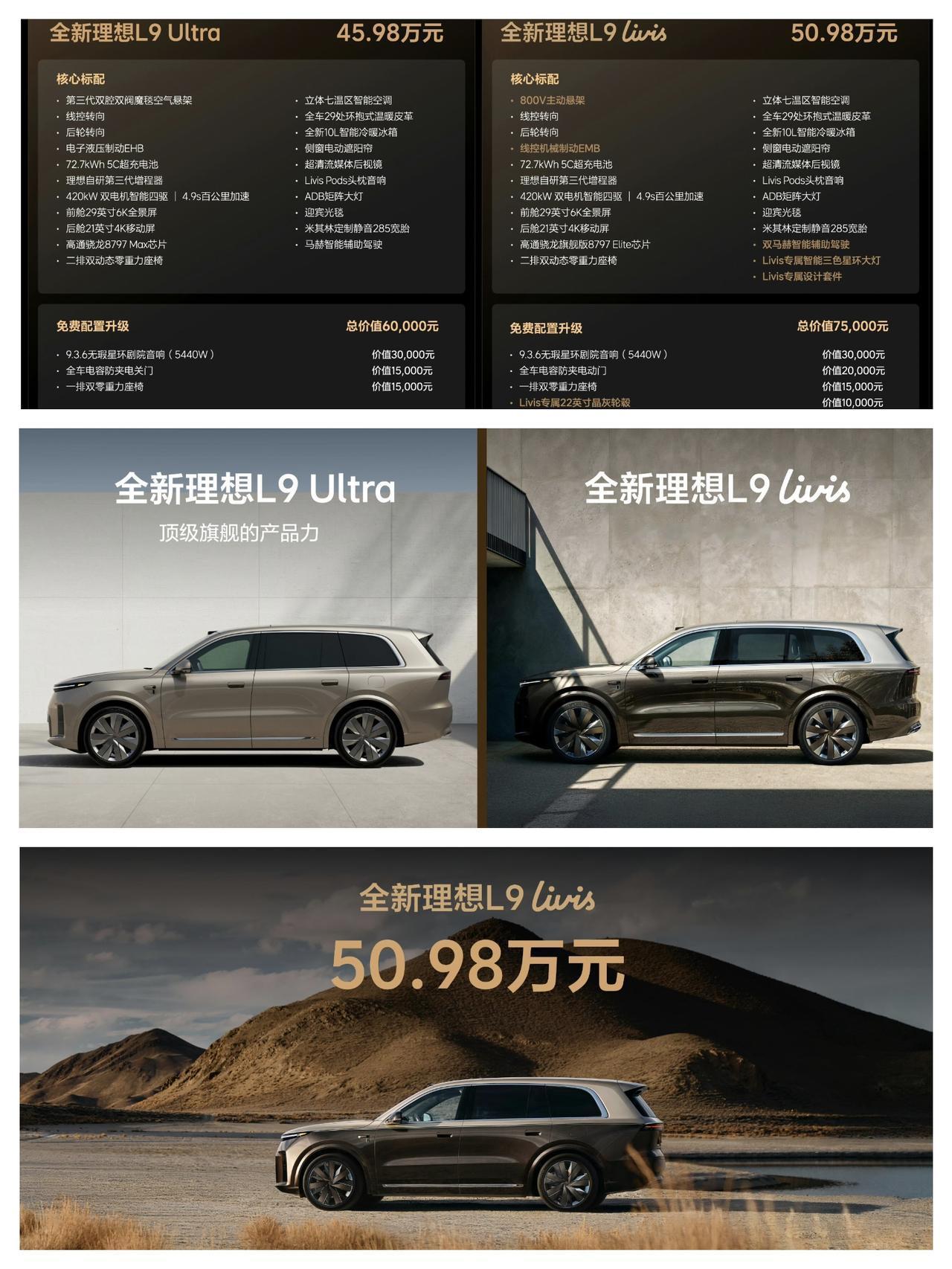 全新理想L9价格公布，Ultra版售价45.98万元，搭载800V主动悬挂的理想