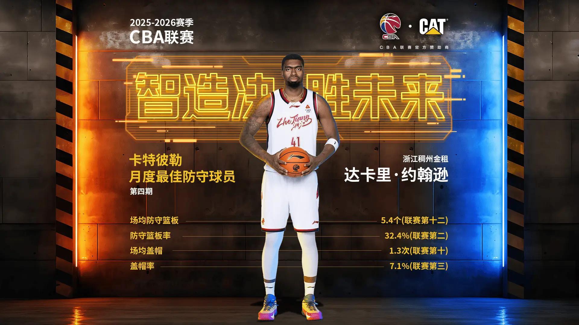 达卡里·约翰逊这算是焕发第二春吗？浙江稠州也在外教的带领下越来越好，想当初1胜4