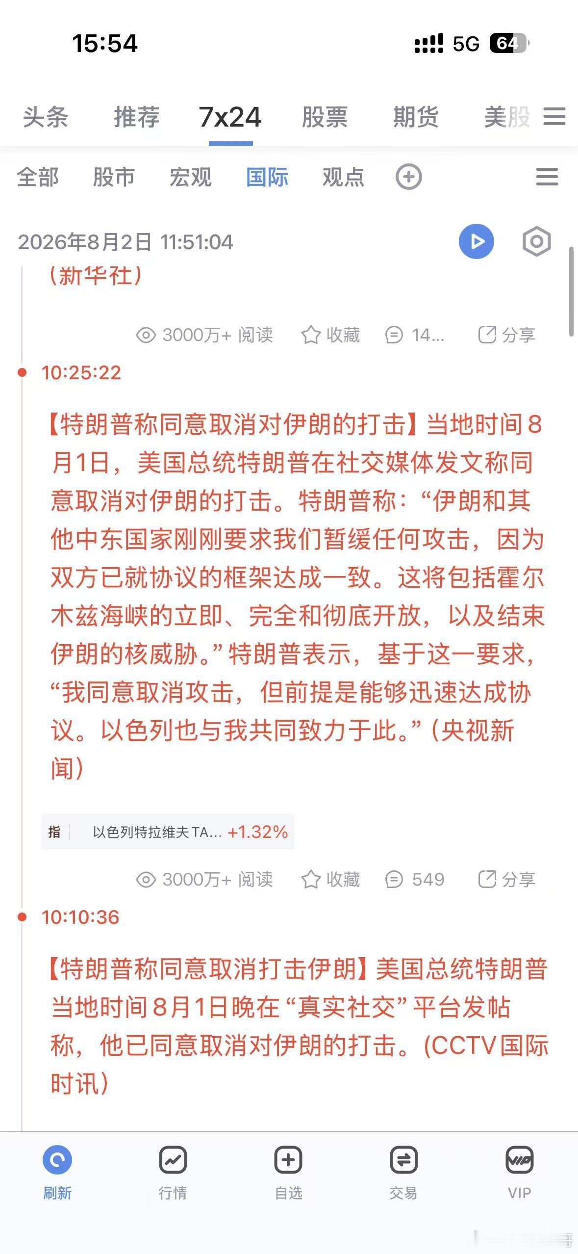 期货 老特这小子还真是反复无常！又不打了！原油