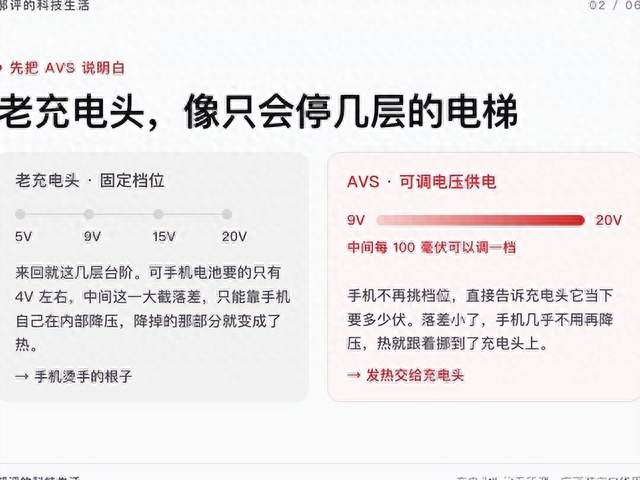 iPhone 18 Pro充到60W了，但90%的人充电头买错了，钱白花