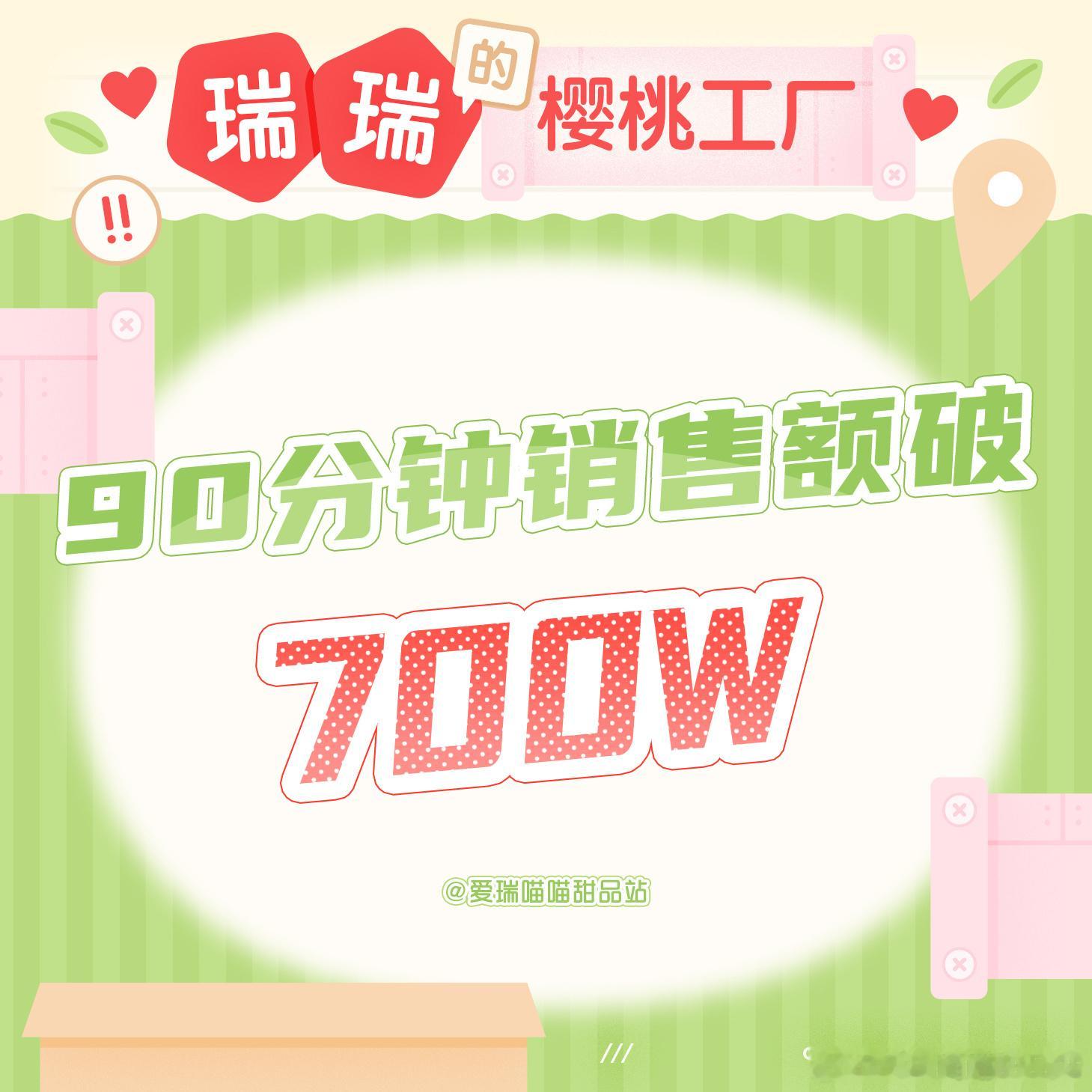 张函瑞周边90min700万张函瑞周边娃娃开售90min销售额破700万🔥这购