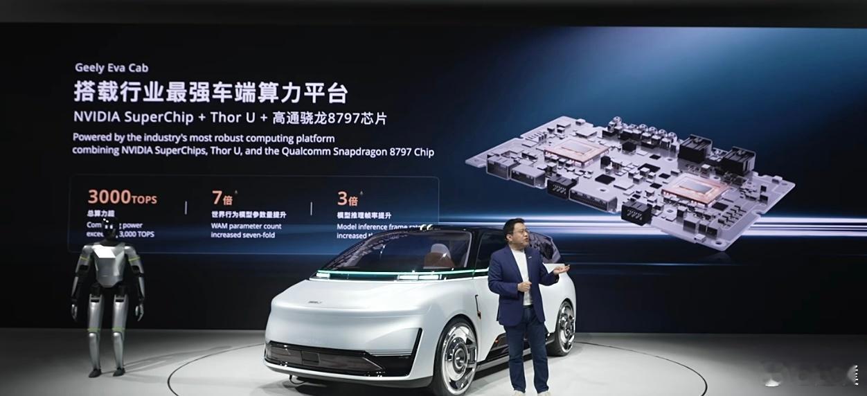 2026北京车展 吉利发布了中国首台原生Robotaxi原型车-Eva Cab，