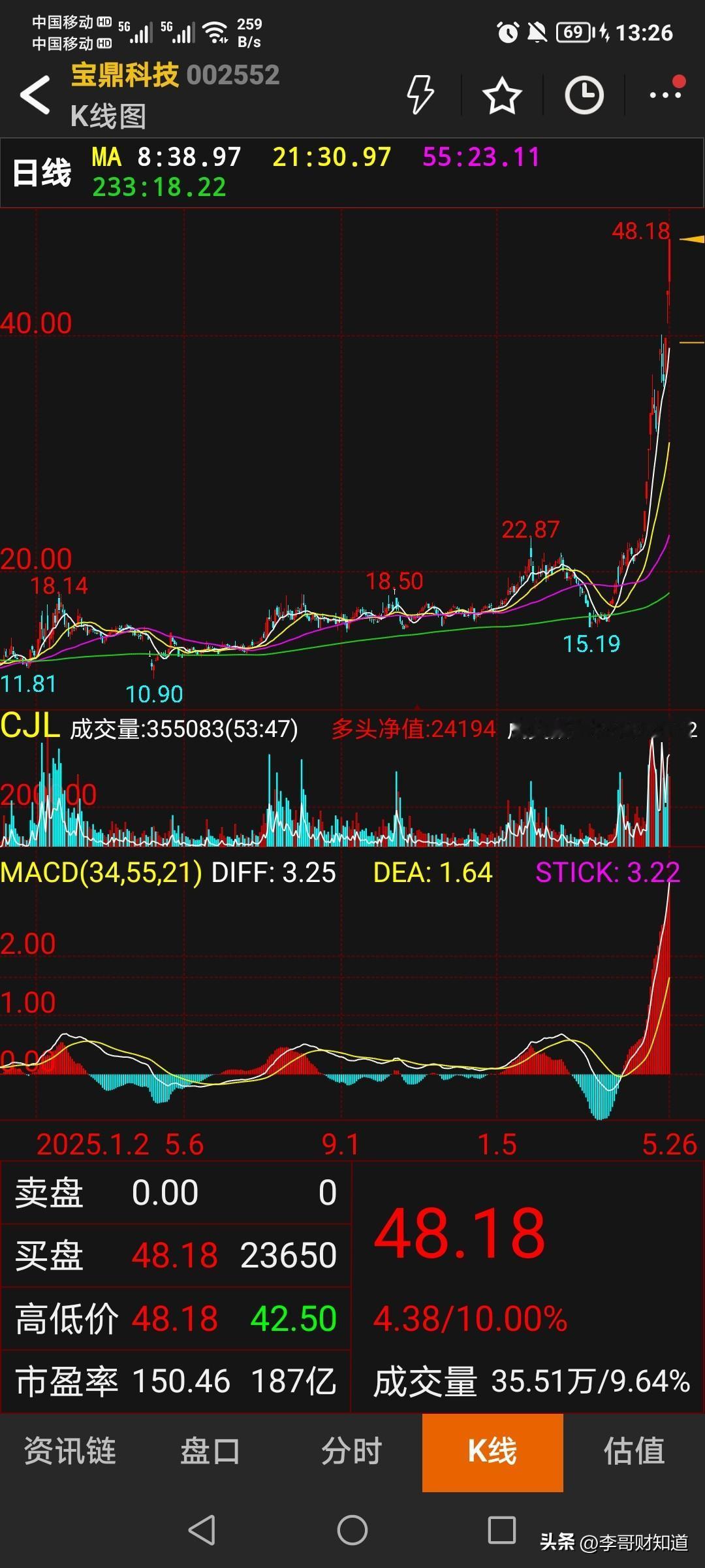 宝鼎科技正从“单一黄金股”进化为“资源+科技”双轮驱动的成长标的。黄金板块提供高