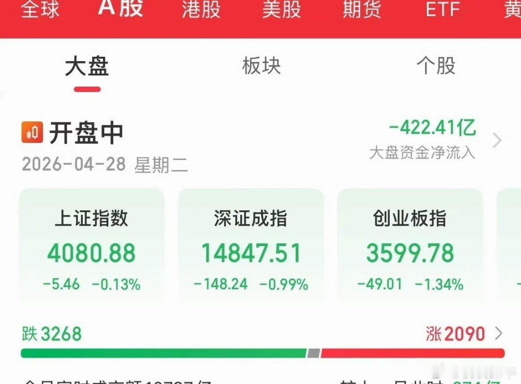 怎么流出这么多呀 