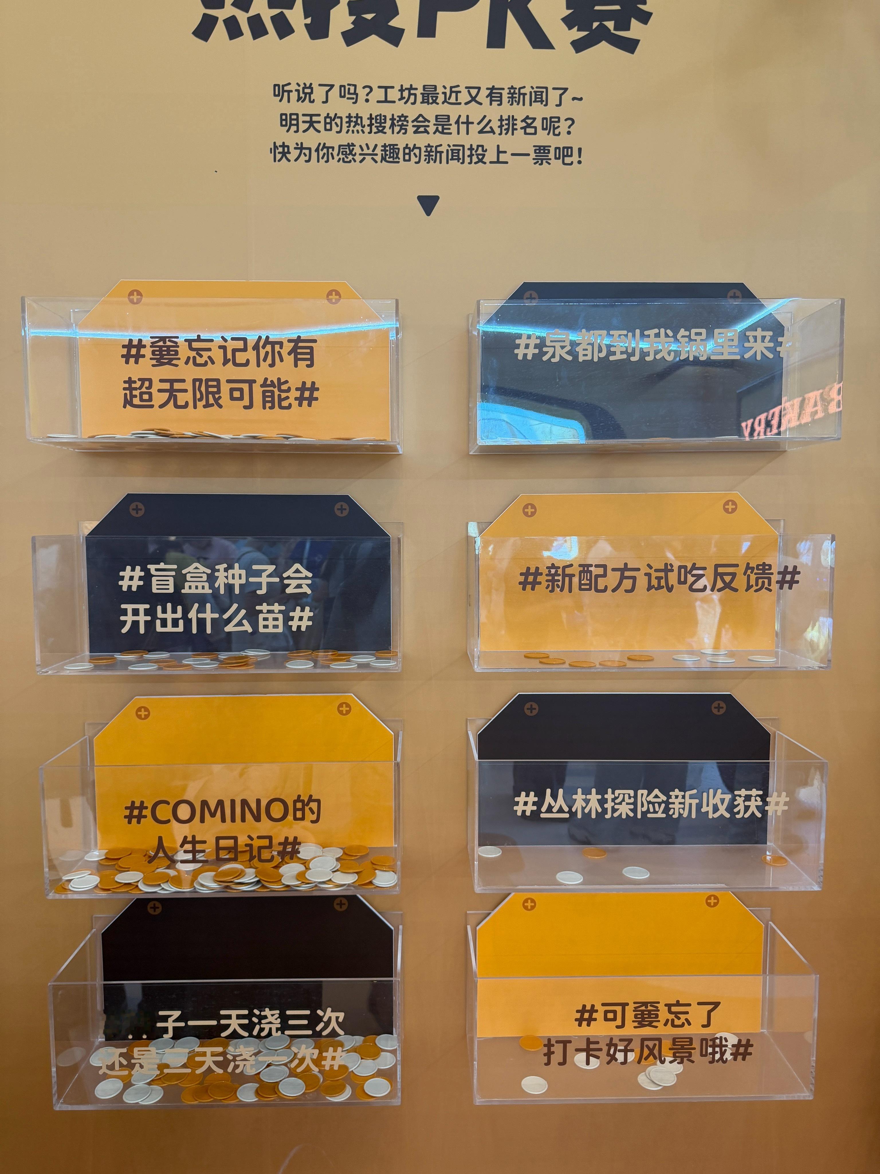 coco&nono 我投了….嘿！ 