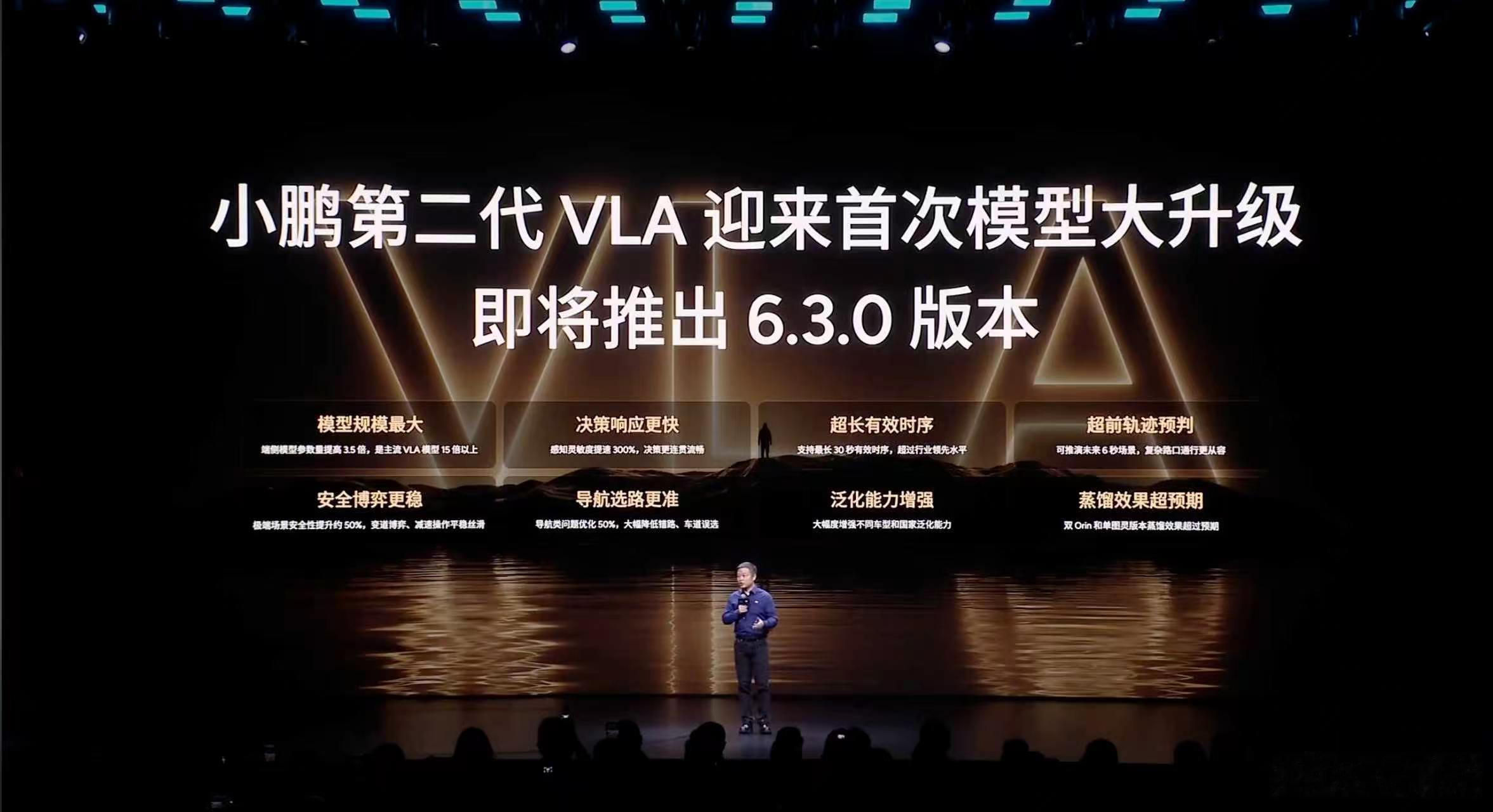 6.3.0 Coming soon小鹏G9L全球首秀