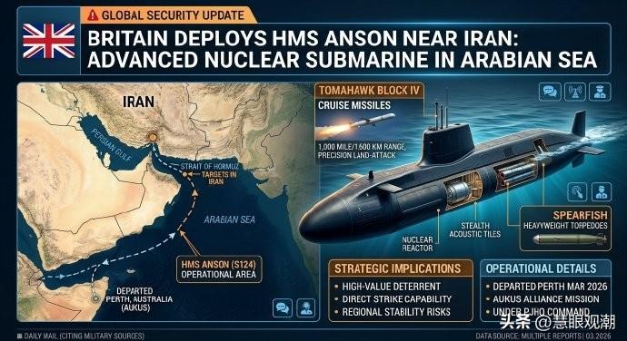 伊朗🇮🇷向位于印度洋中部的4000公里外的美英联合军事基地迪戈加西亚岛发射两