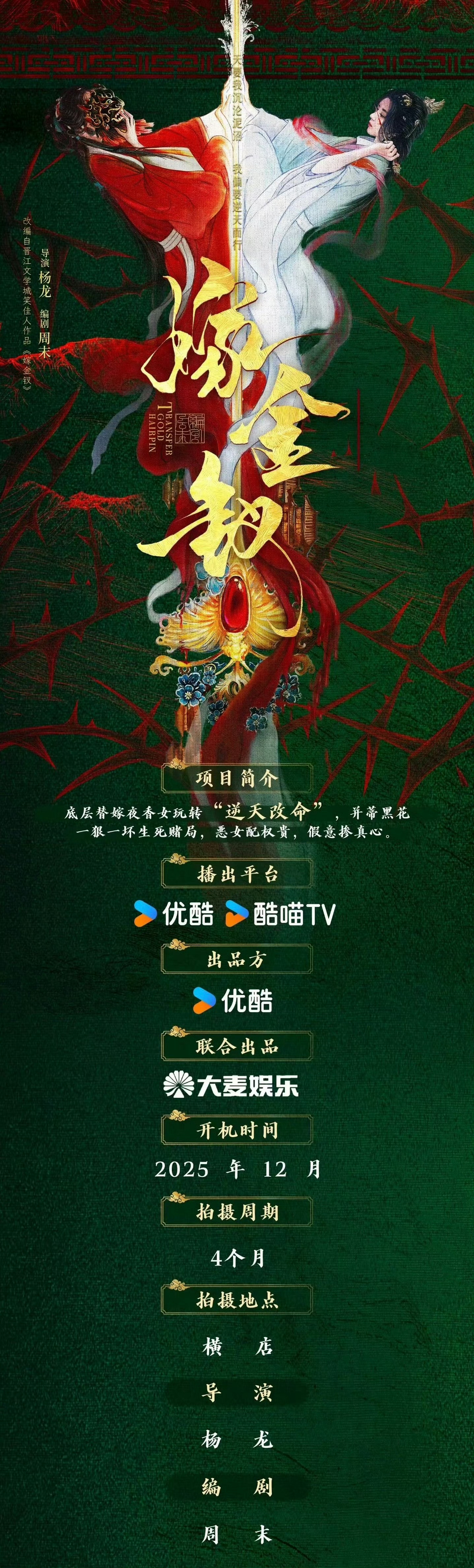 嫁金钗组讯田曦薇嫁金钗组讯班底田曦薇嫁金钗组讯班底，等，不错 ​​​