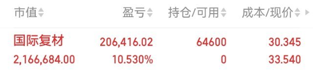 兄弟们；mlcc风华高科涨停了；午盘补了国际复材；漂亮 
