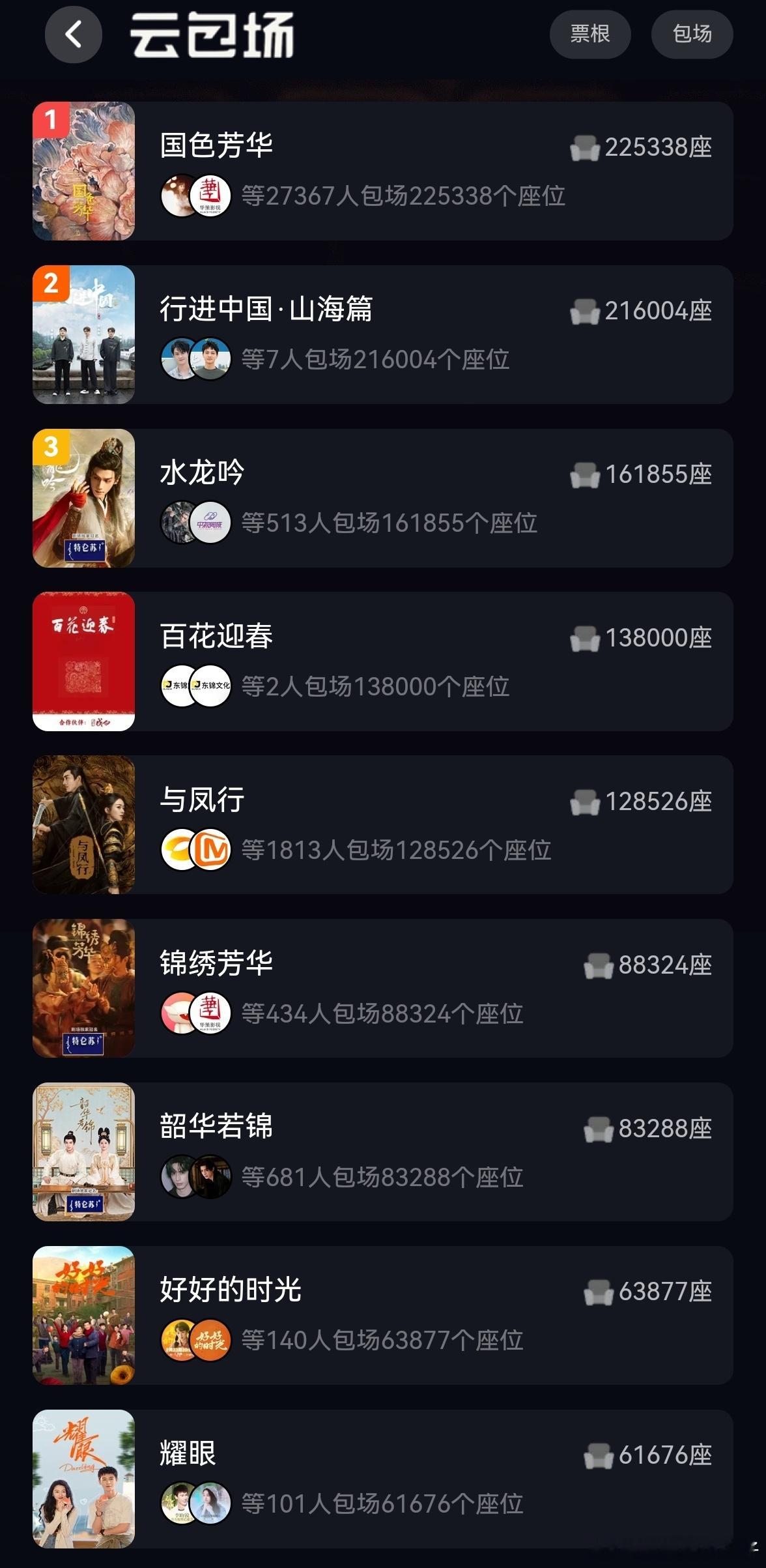 云包场前十了。 