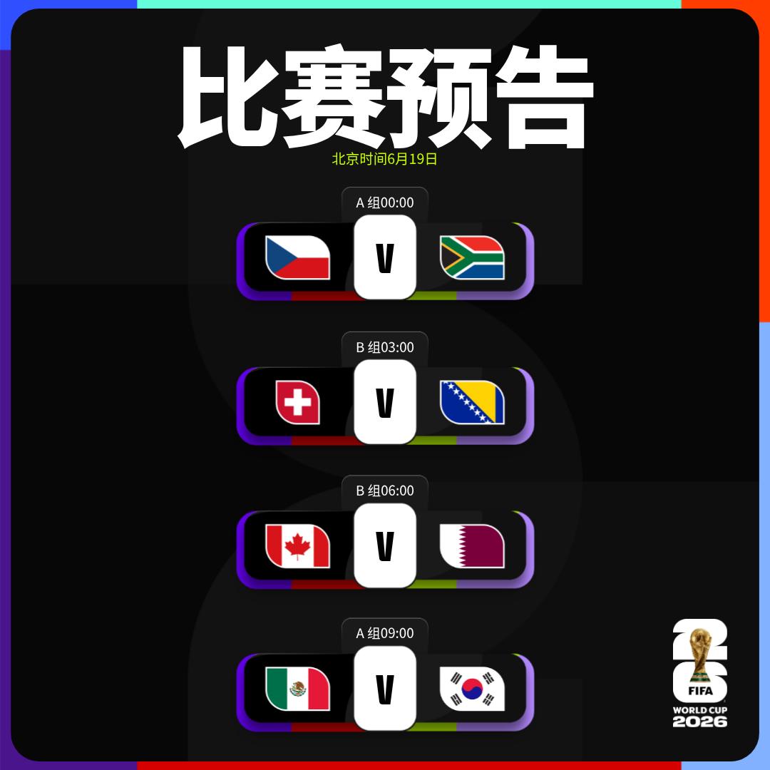 📌世界杯 小组赛第二轮比赛预告
A组捷克🆚南非
⏰北京时间6月19日00:0