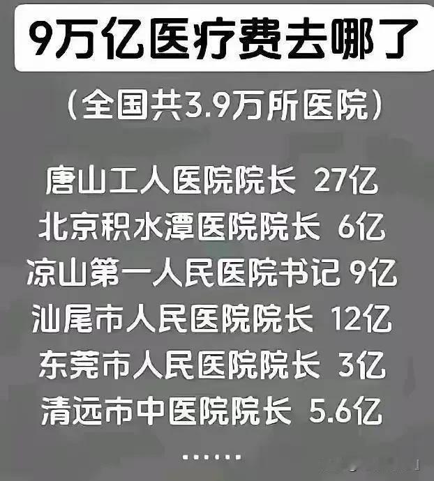 大家帮我算一下，我有点算不过来，全国一共3.9万所医院，是不是每个都这样？这些国