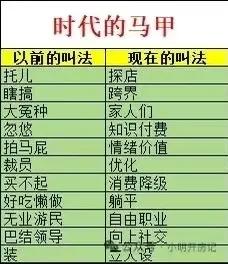 哈哈哈哈，以前叫法的改变[笑哭]