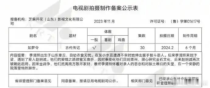 最近疯狂炒作的李清照要开机了 