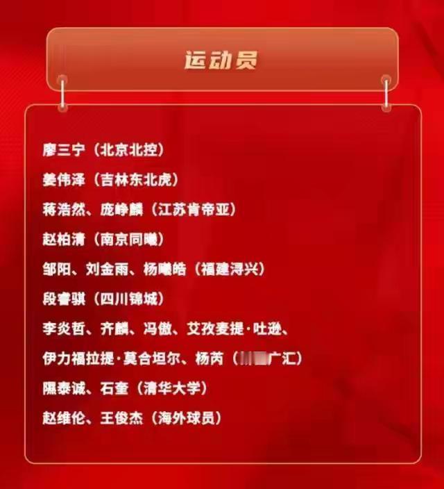据央视网消息，昨天中国男篮短训营名单对外公布，共有19名国内优秀年轻球员入选。谈
