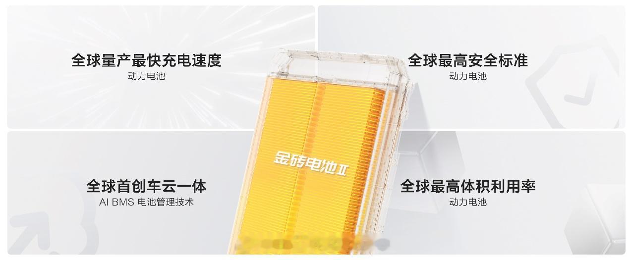 #2025款极氪新品来了# 8个月多时间，金砖电池就升级到了第二代，充电倍率4.