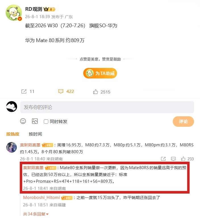 【曝华为 Mate 80 系列手机销量成功突破 800 万台】据长期关注国内手机