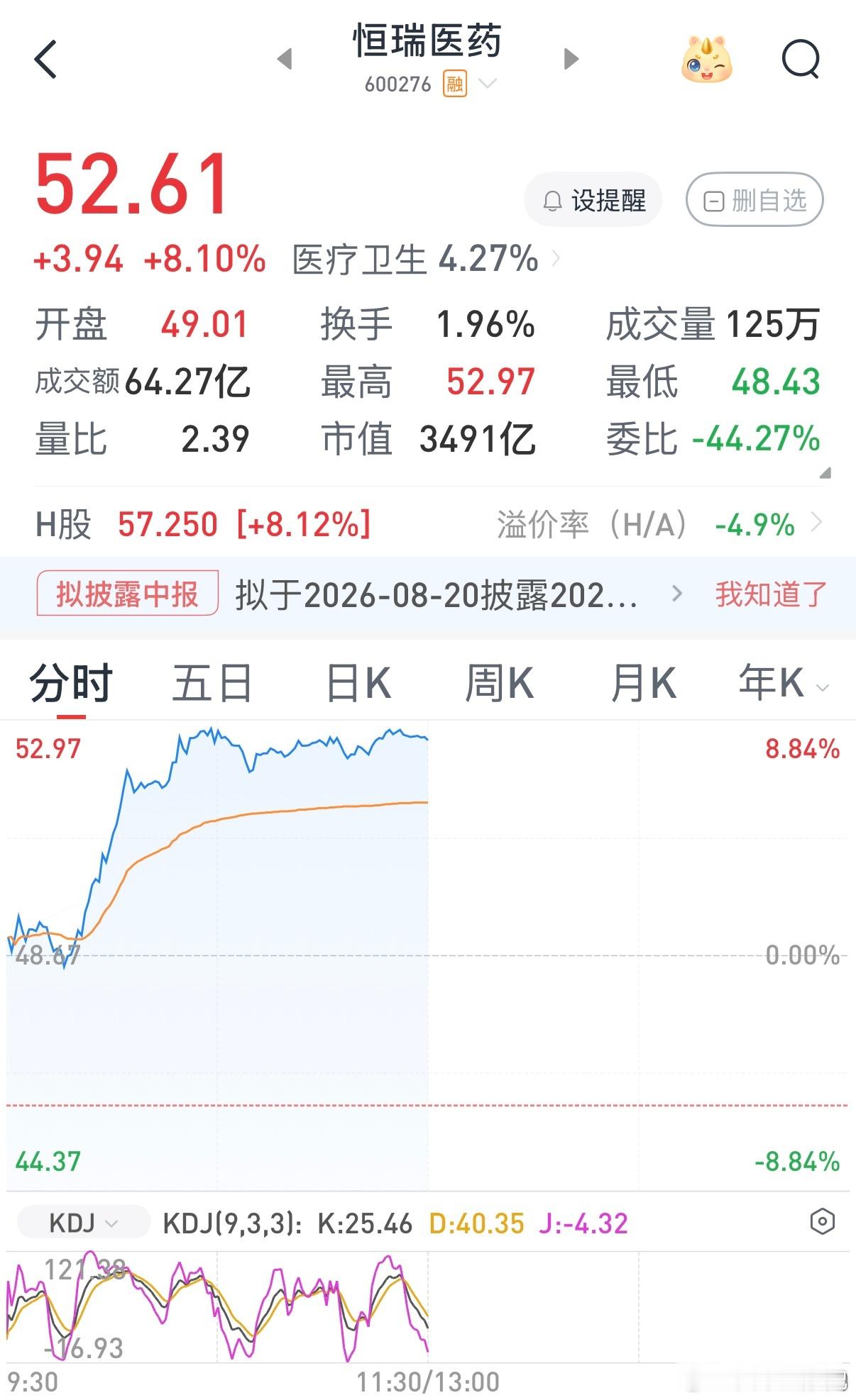 【野百合也有春天】你可知道我爱你想你怨你念你深情永不变难道你不曾回头想想昨日的誓