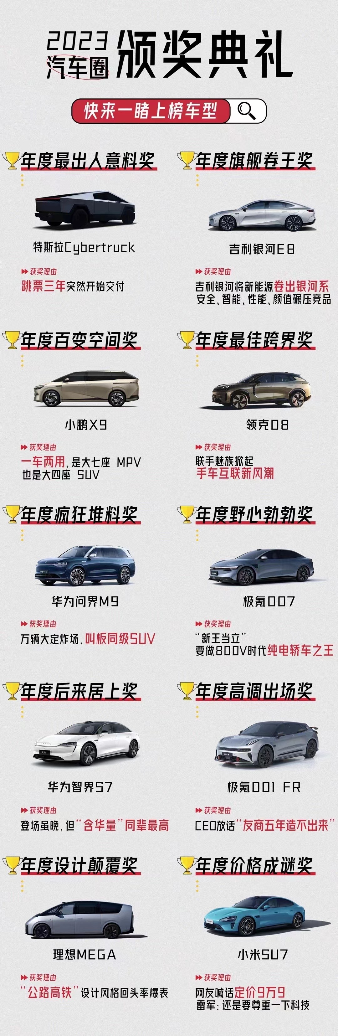 雷总：还是要尊重一下科技的！[哈哈] ​​​