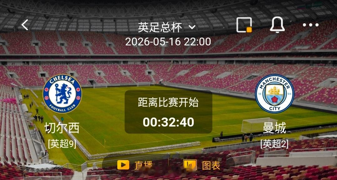 切尔西 vs 曼城足球  一、切尔西情报汇总阵容迎来利好：内托、加纳乔复出前景乐